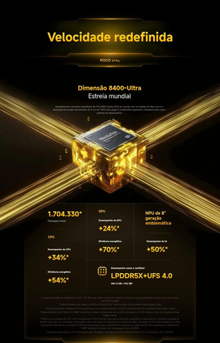 Xiaomi Poco X7 Pro 5g 512/12 2025 M2012k11ag