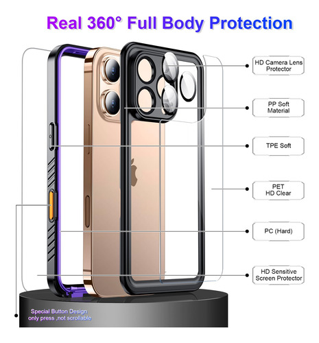 Capa Impermeável Temdan Compatível Com iPhone 16 Pro Max
