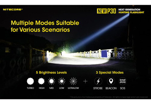Linterna Nitecore New P30 De 1000 Lúmenes Para Caza