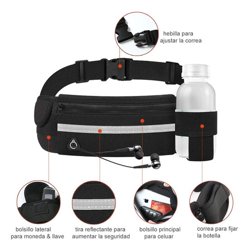 Cangurera Deportiva Bolsa Deportiva Con Cinturón Elastic Y