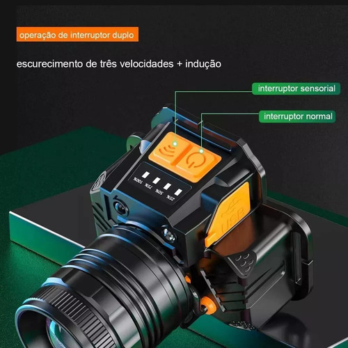 Linterna Frontal Con Sensor De Zoom Para Pesca Y Caza Al Air
