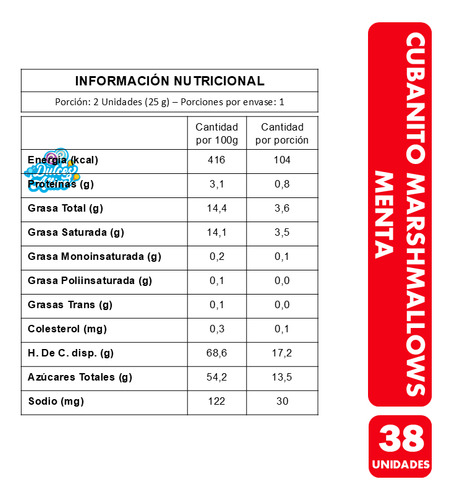 Cubanito Marshmallows Menta De Fruna (contiene 38 Uni)