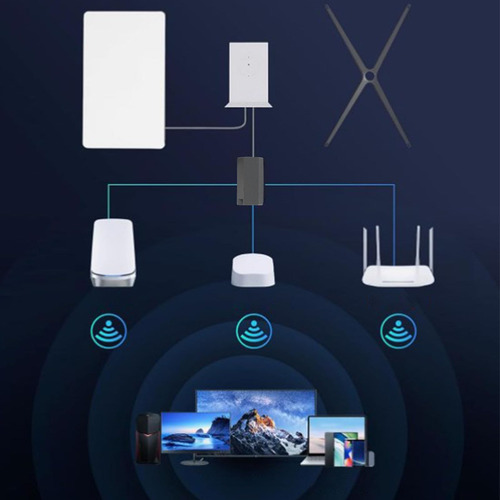 Adaptador Ethernet Starlink Para V2 Gen2, Adaptador