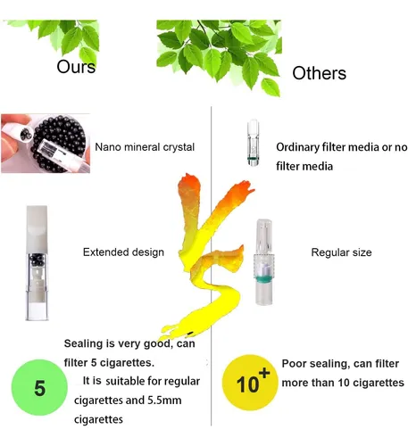 Filtros De Cigarrillos Desechables Vovcig Color Blanco