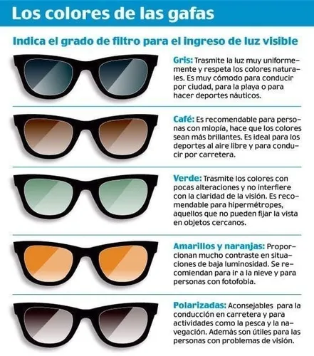 Lente Con Micas Para El Sol Lentes Con Clip Armazon Optico