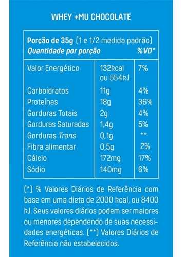Imagem 6 de 6 de Whey Concentrado Proteína Massa Magra Chocolate 450g Mais Mu