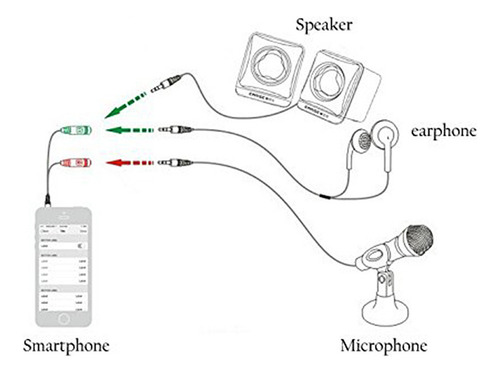 Micrófono Vocal Pequeño Portátil