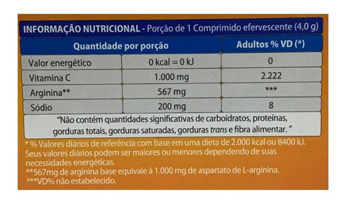 Kit 12 Unidades Bioargi-c Com Aspartato De Arginina 16 Comp Sabor Laranja