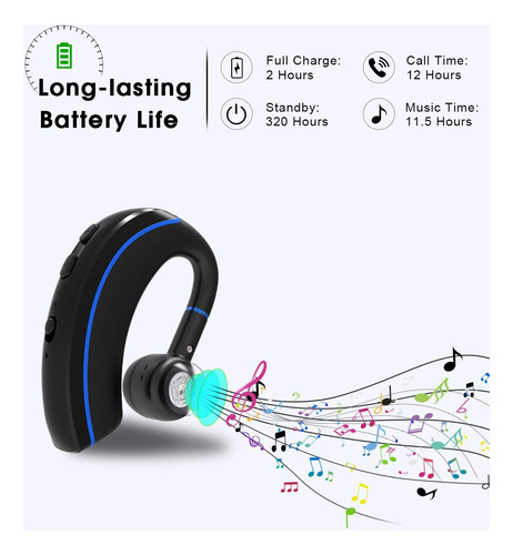 Auriculares Bluetooth Nanami, Auricular Bluetooth V5.0, 320