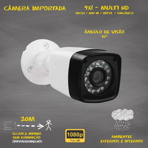 Imagem 3 de 6 de Kit 2 Cameras Seguranca 2mp Full Hd Dvr Intelbras 1104 S/ Hd
