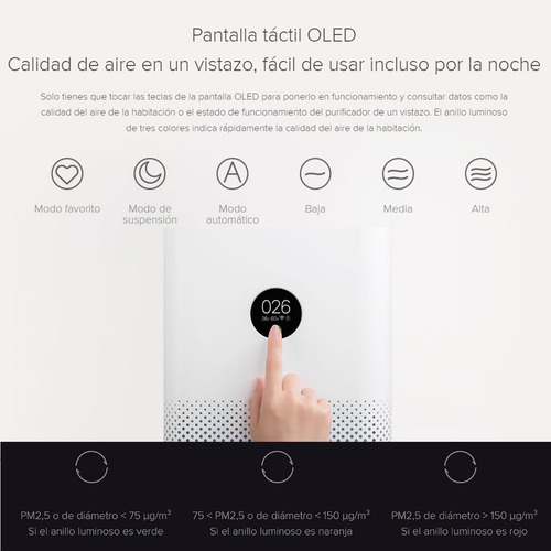 Xiaomi Mi Air Purifier 3h, Purificador De Aire Inteligente