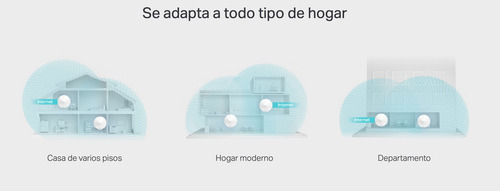 Router Tp-link Inalámbrico Mesh Compatible Con Amazon Alexa