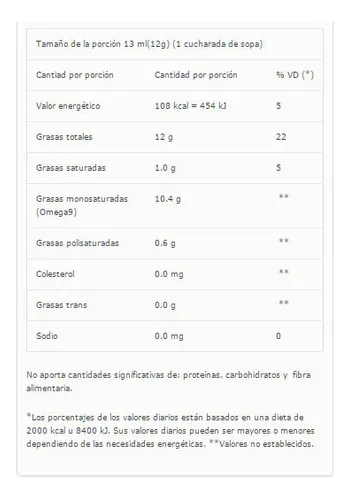 Aceite De Girasol Altoleico Óptimo 900 Ml