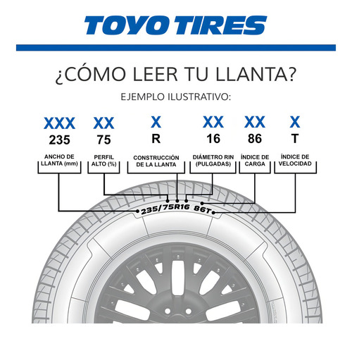 Kit de 2 llantas Toyo Tires NanoEnergy Van C 175/65R14 90 T