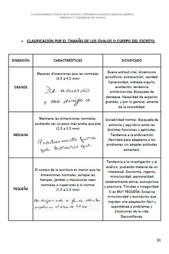Grafología: La Personalidad A Través De La Escritura