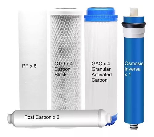 Pack 4 filtros osmosis inversa