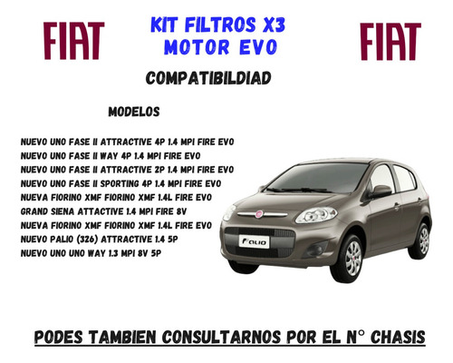 Kit Filtros Fiat Fiorino Novo Evo 1.4 8v