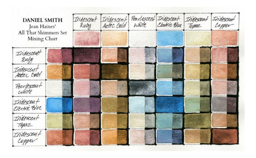 Kit de tubos de acuarela Daniel Smith Jean Haines All Shi