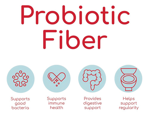 Health Plus Fibra Probiítica 20 Billones Cfu 30 Cápsulas Sabor Sin Sabor