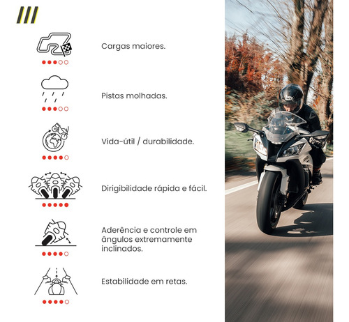 Par De Pneu Mitas 120/60zr17 + 160/60zr17 Versys 650