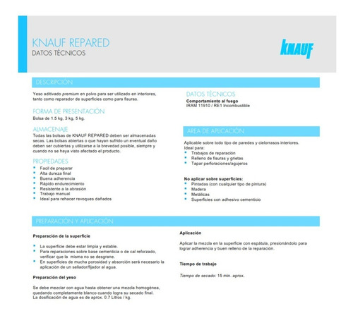 Imagen 4 de 4 de Fix+finish Repared Knauf 1,5kg Repara Superficie Dañada