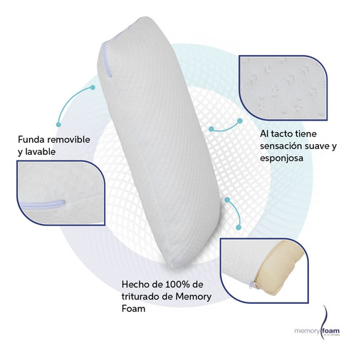 Almohada Memory Foam Comfy
