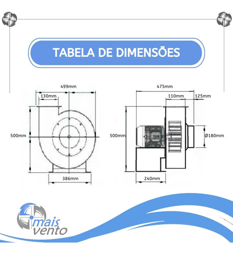 Exaustor Radial Preço Para Pintura 2hp Turbo Weg 220/380v