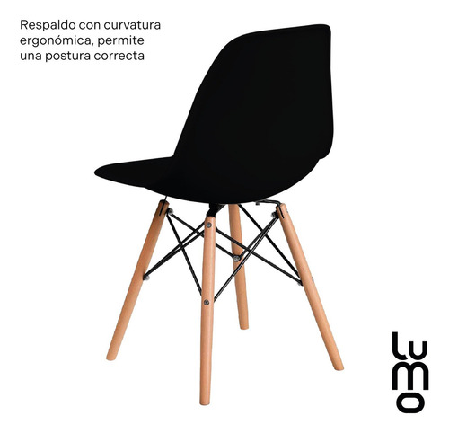 Set X 2 Sillas Tipo Eames Comedor Reforzadas Estructura