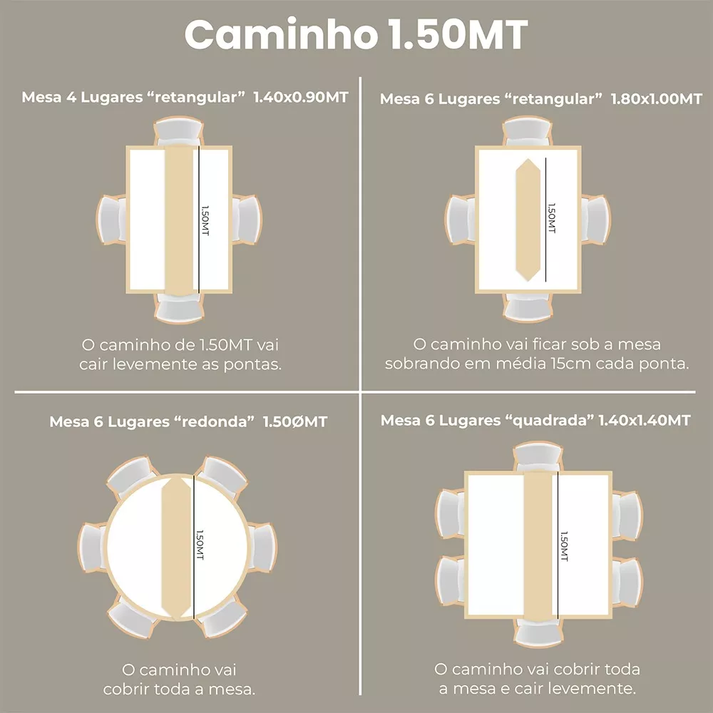 Terceira imagem para pesquisa de caminho de mesa de croche