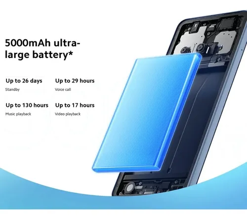 Xiaomi Redmi A3 2312crnccl 4gb 128gb Dual Sim Duos