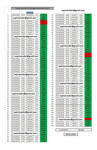 corredor de opciones binarias robot sinais binários automáticos