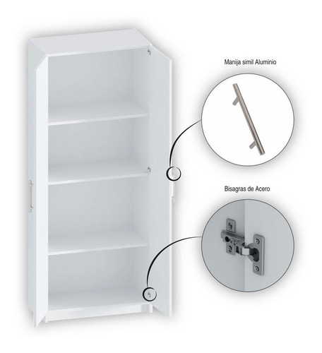Mueble Organizador Despensero 2 Puertas Centro Estant Dis2