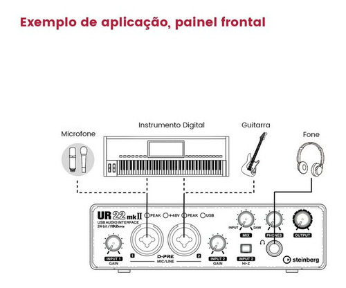 Kit Studio Gravação Ur 22 Mk Yamaha + Mic + Fone + Garantia