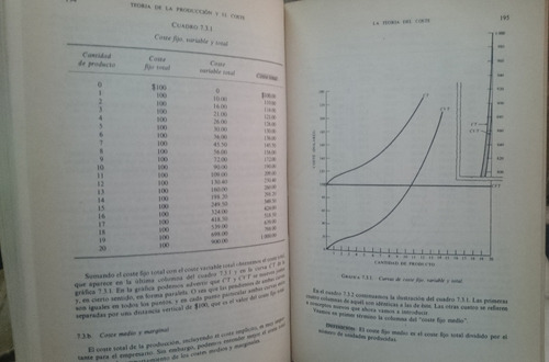 Teoria Microeconómica - C. E. Ferguson, J. P. Gould (Usado)
