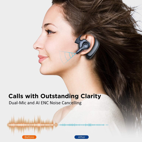 Auriculares Bluetooth De Cancelación De Ruido De Ai De Doble