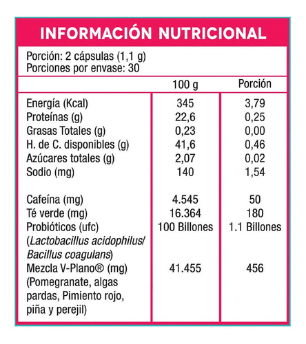Imagen 3 de 3 de V-plano Pomegranate - Reduce Grasa Abdominal - Envío Gratis