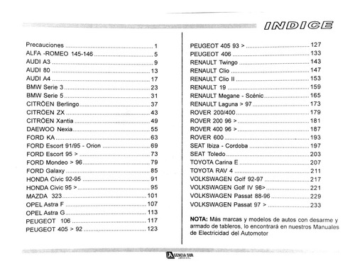 Tableros De Automotores, Manual De Desarme Y Ensamblado