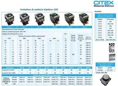 Cjx2-2510 Bobina 220v Contator Tripolar 25a +1na Ith: 40a