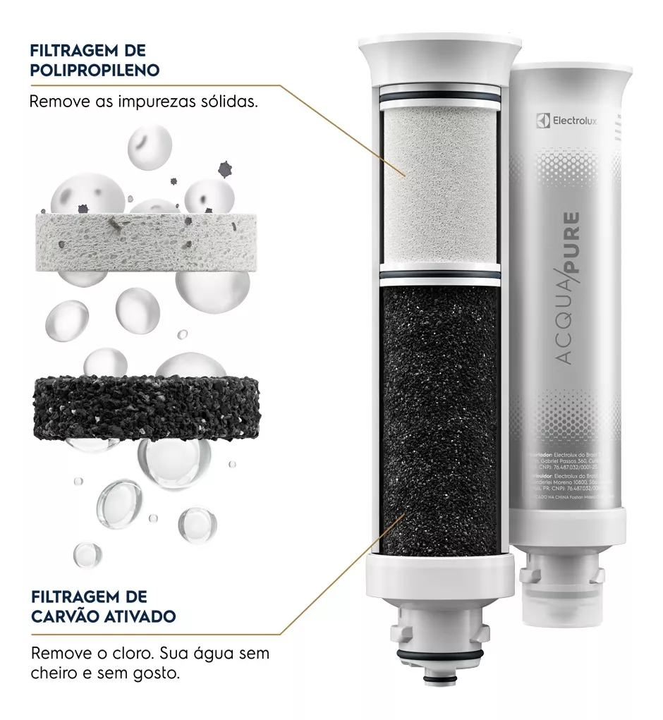 Terceira imagem para pesquisa de filtro electrolux pe11x