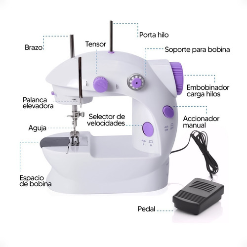 Imagen 5 de 10 de Mini Maquina De Coser A Pila Y Electrica Portatil Pedal Otec