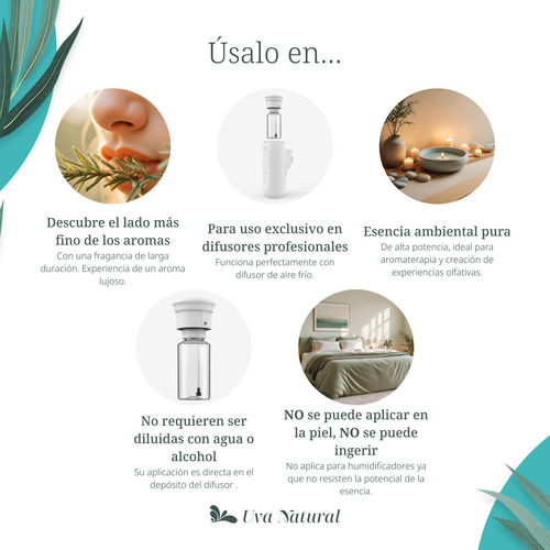 Uva Natural - Aceite Esencial New White Tea 500 Ml
