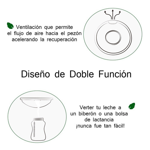 Conchas De Lactancia Materna Protectoras /colectoras 2 Pack