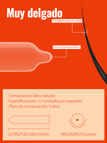 Condones Viga Sabor Naranja Ultra Delgado 12 Unid.