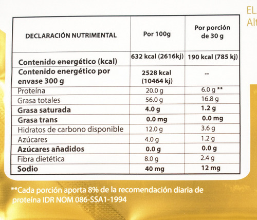 Imagen 7 de 9 de 2 Pack Harina De Almendra = 800g. · Keto · 100% Natural