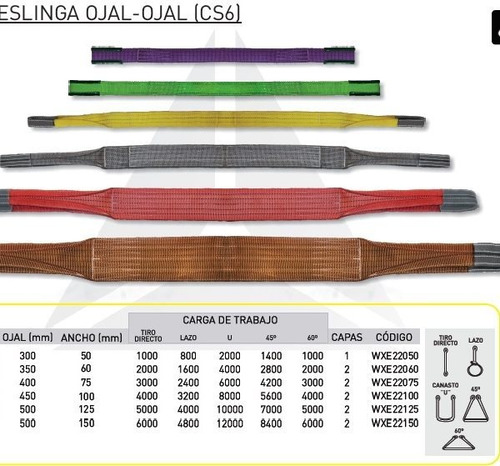 Eslinga Ojal - Ojal De 4 Metros Para 5000 Kg Eslingar