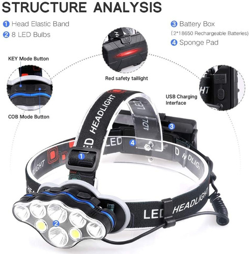 Linterna Led Cintillo Cabeza 7 Led 13.000 Lumen Potente T38