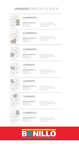 Imagen 22 de 27 de Departamento 2 Ambientes Venta Sáenz Peña