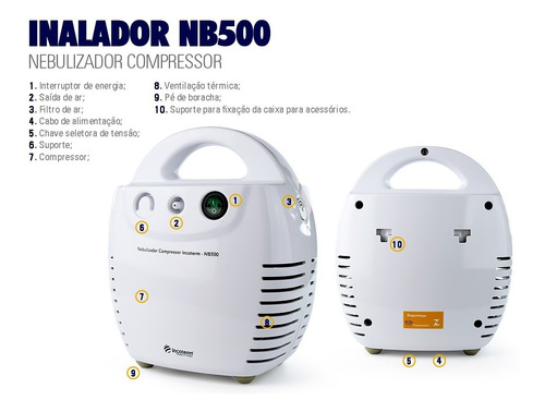 Imagem 2 de 10 de Nebulizador / Inalador Compressor Nb 500 Incoterm