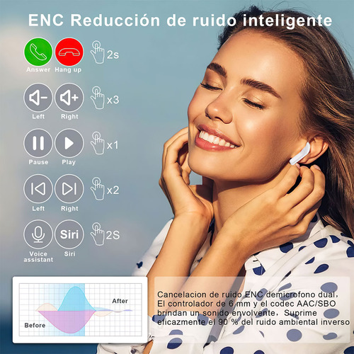 Audifonos Inálambricos Keluona Air31 T6 Blanco