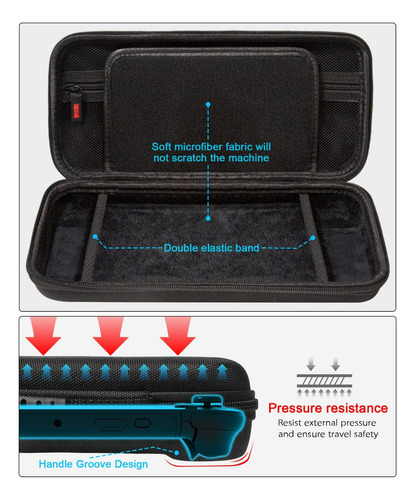 Estuche Portátil De Almacenamiento De Viaje Para Nintendo Sw